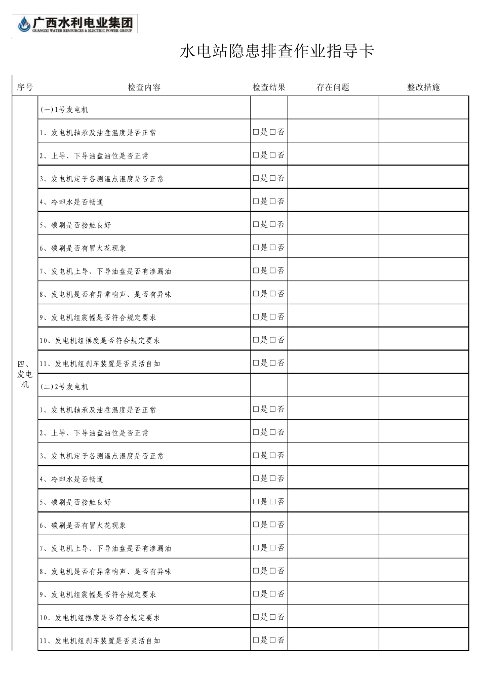 水电站隐患排查作业指导卡_第2页