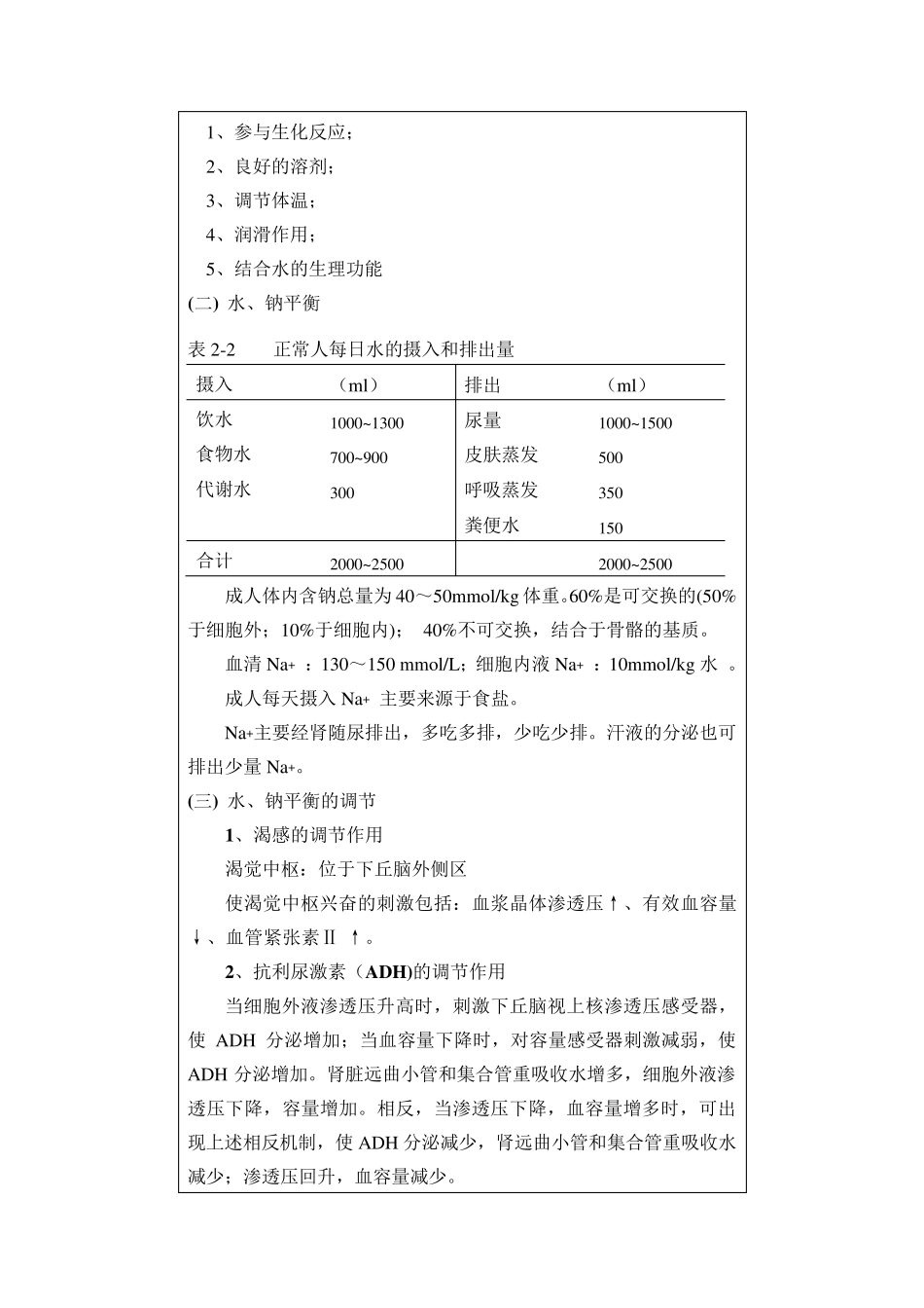 水电解质代谢紊乱_第2页