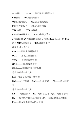 水电计算方法_识图_符号安装大全