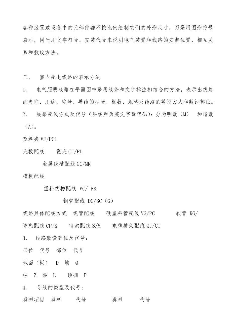 水电识图_符号大全_第3页