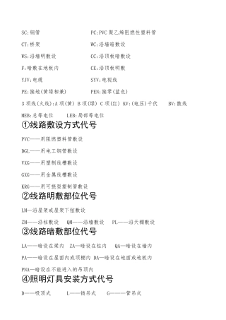 水电识图_符号大全