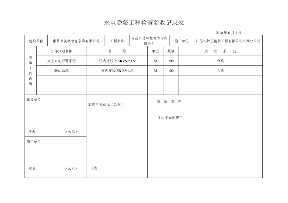 水电隐蔽工程记录表_第1页