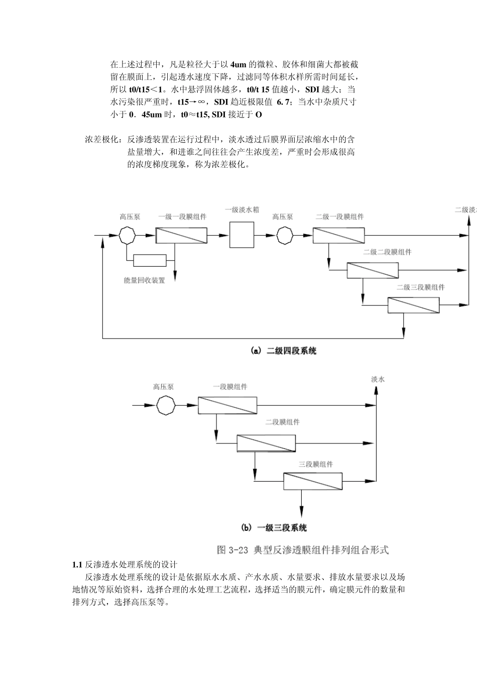 水的反渗透除盐_第2页