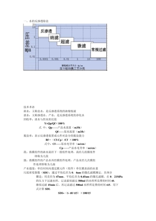 水的反渗透除盐
