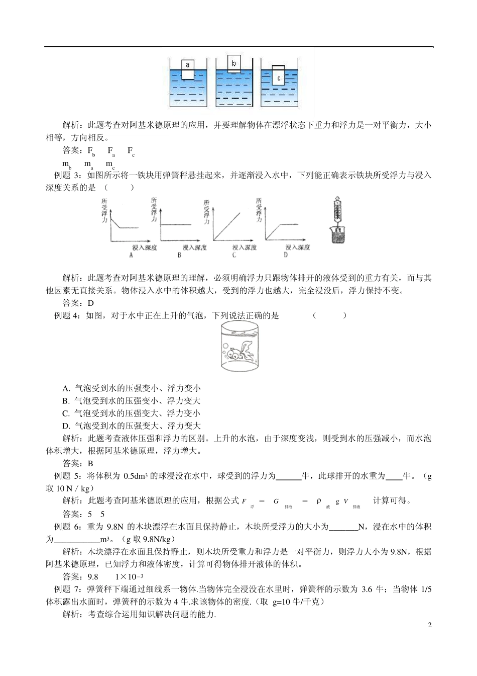 水的浮力(教案)_第2页