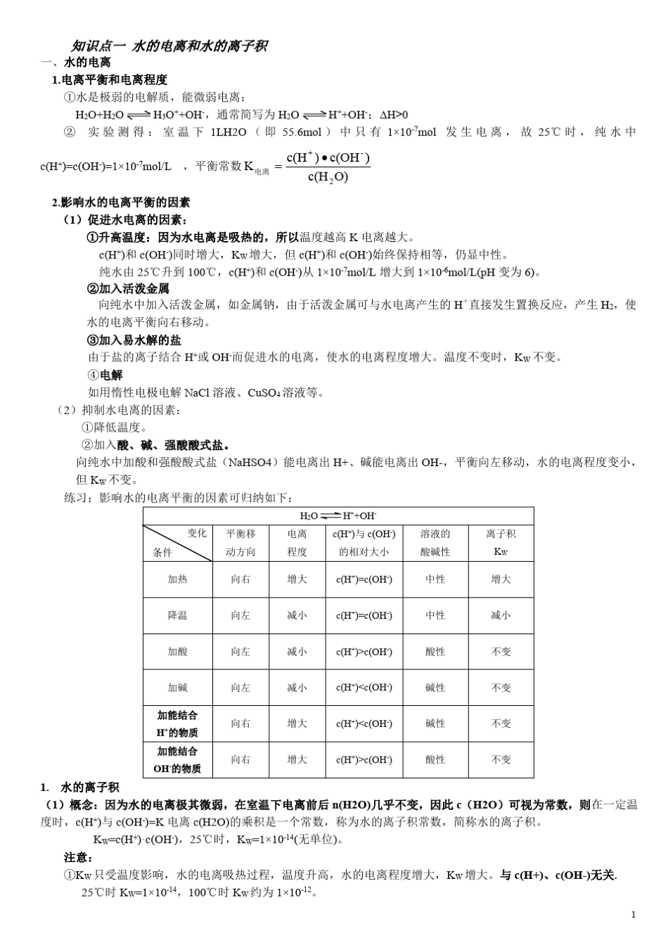 水的电离和溶液的酸碱性知识点总结大全_第1页