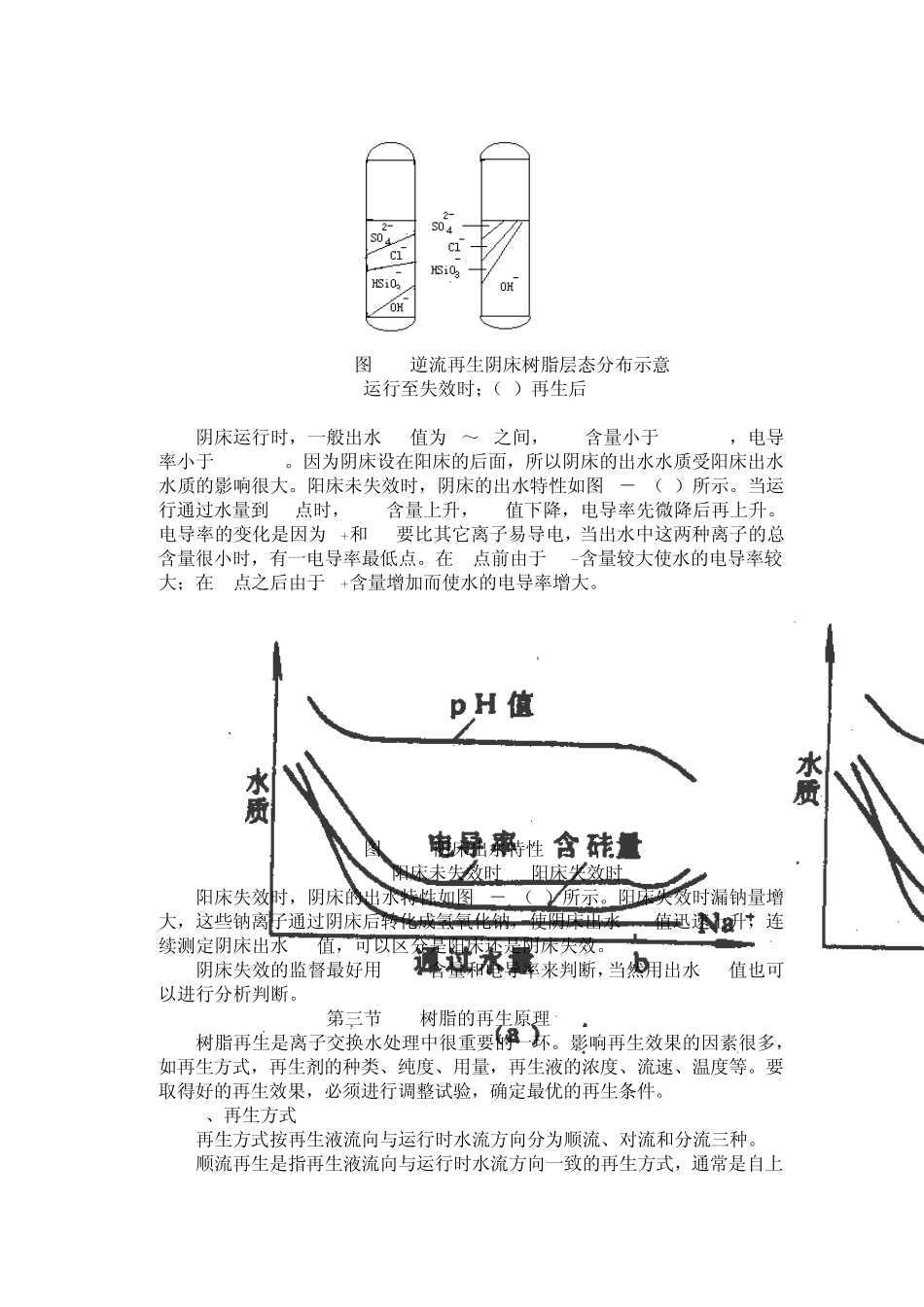 水的离子交换处理_第3页