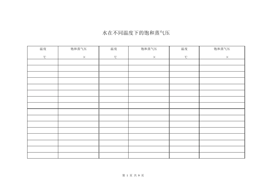 水的饱和蒸汽压_第1页