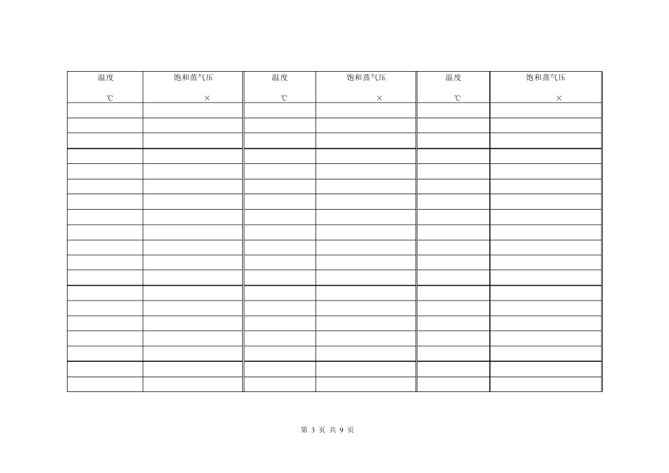 水的饱和蒸汽压_第3页