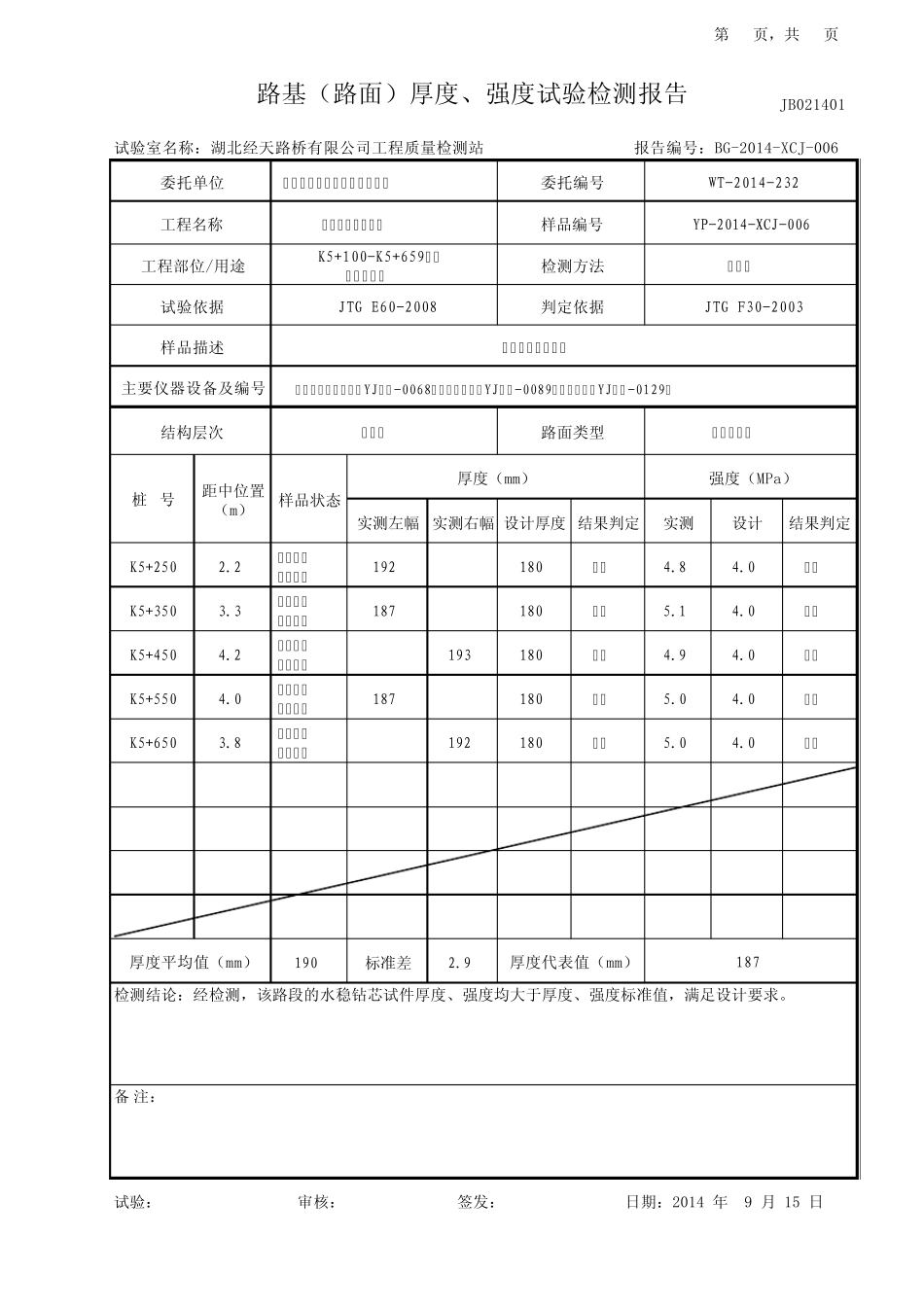 水稳钻芯报告_第3页