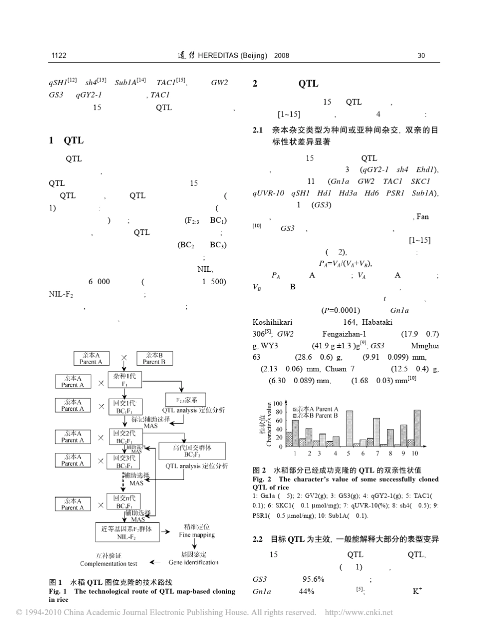 水稻QTL图位克隆的特征分析_第2页