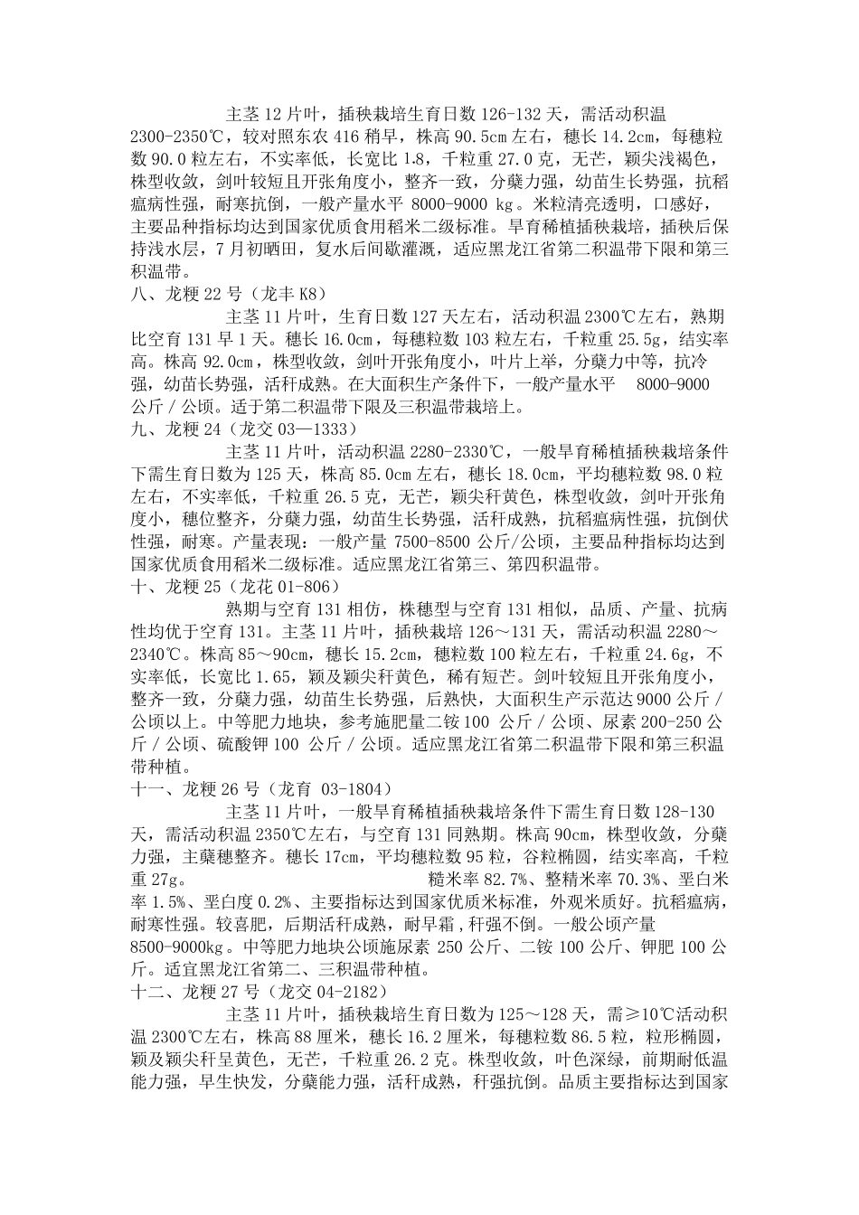 水稻品种简介_第2页