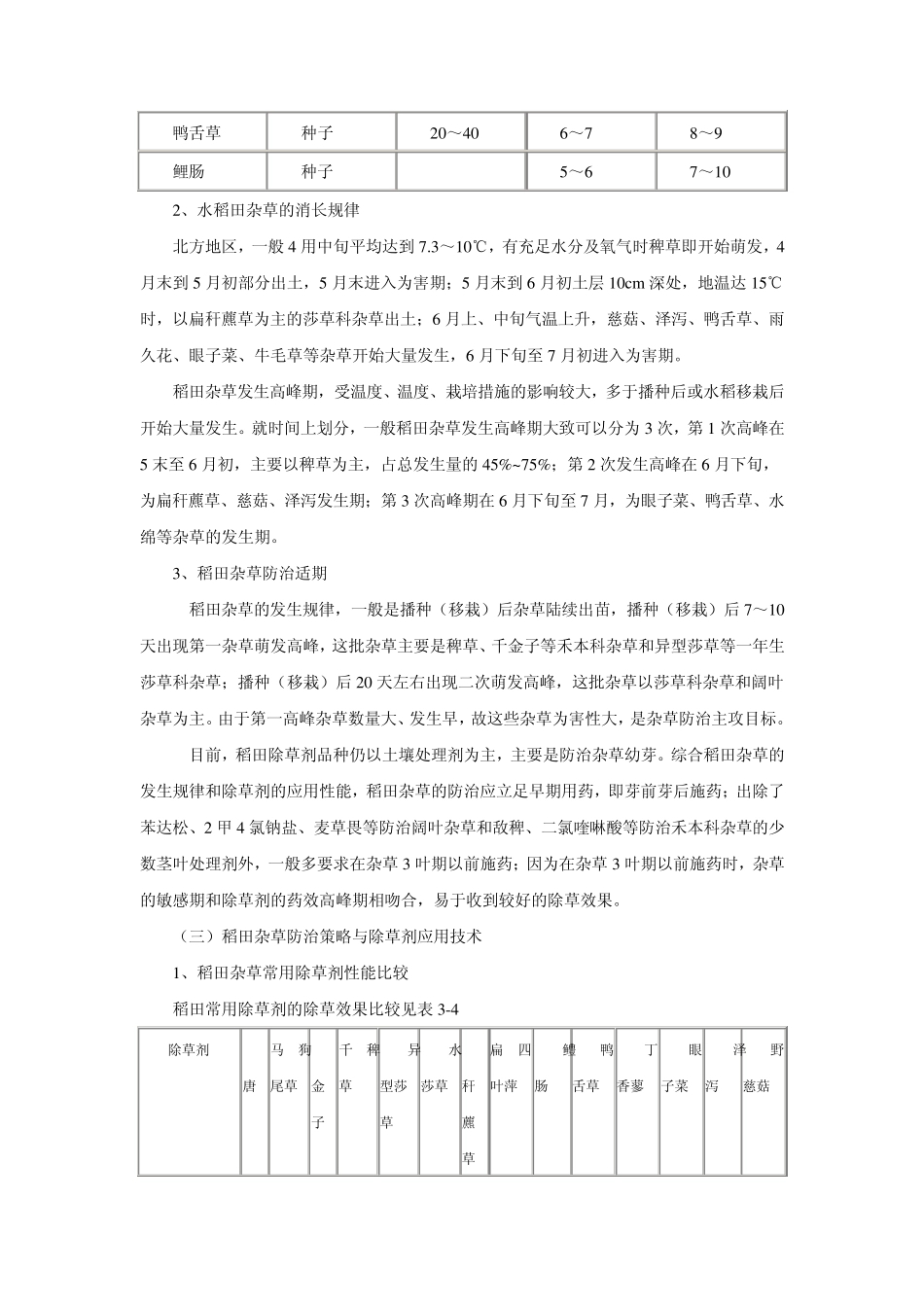 水稻田杂草防治策略与农药应用技术_第3页