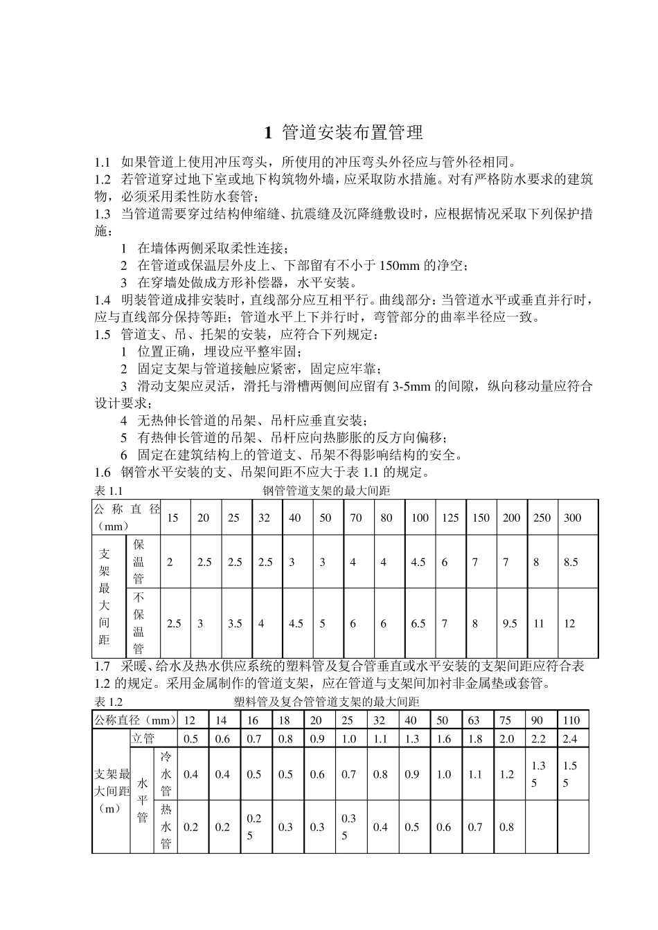 水管安装规范_第2页