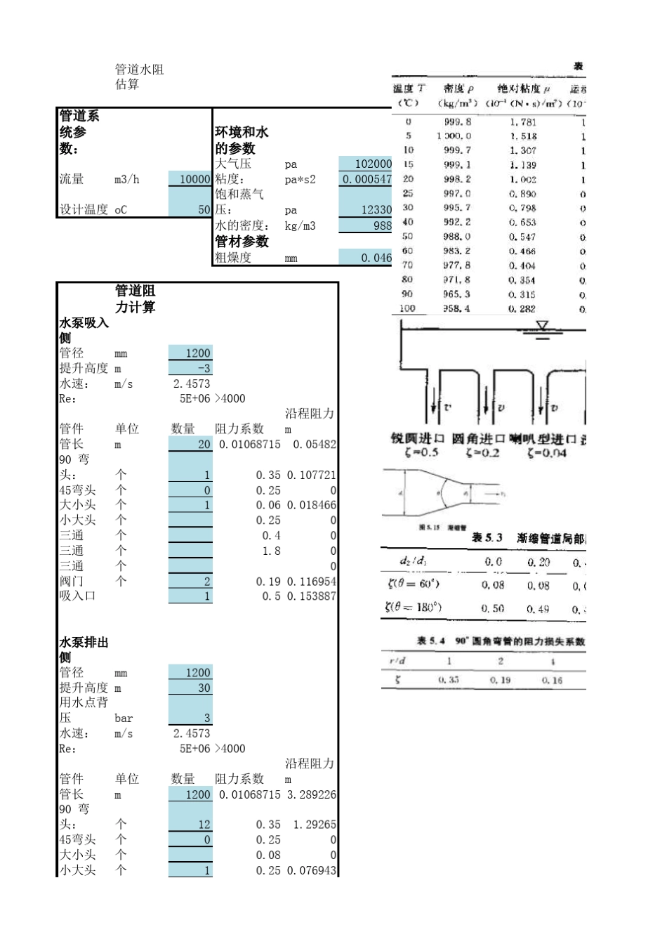 水管水泵阻力估算_第1页