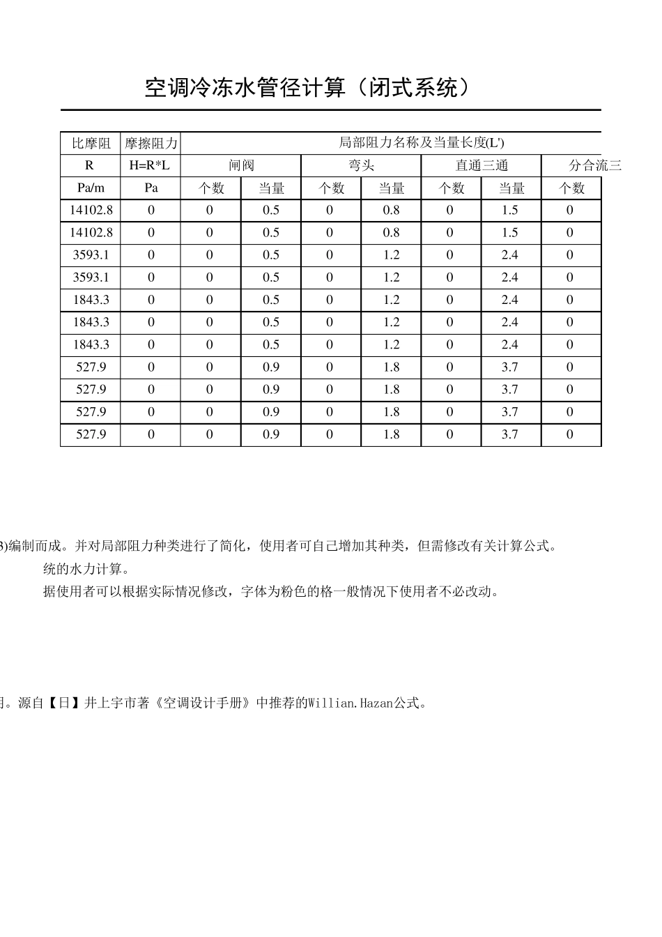 水管管径计算及水力平衡计算_第3页