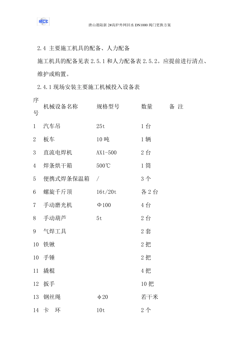 水管道阀门检修方案_第2页