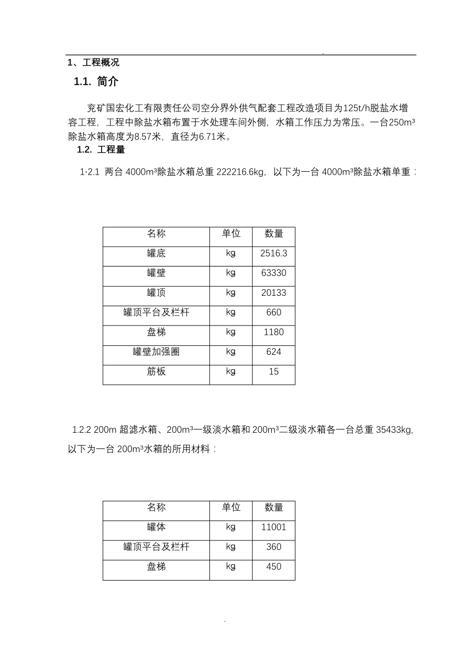 水箱制作施工方案_第2页