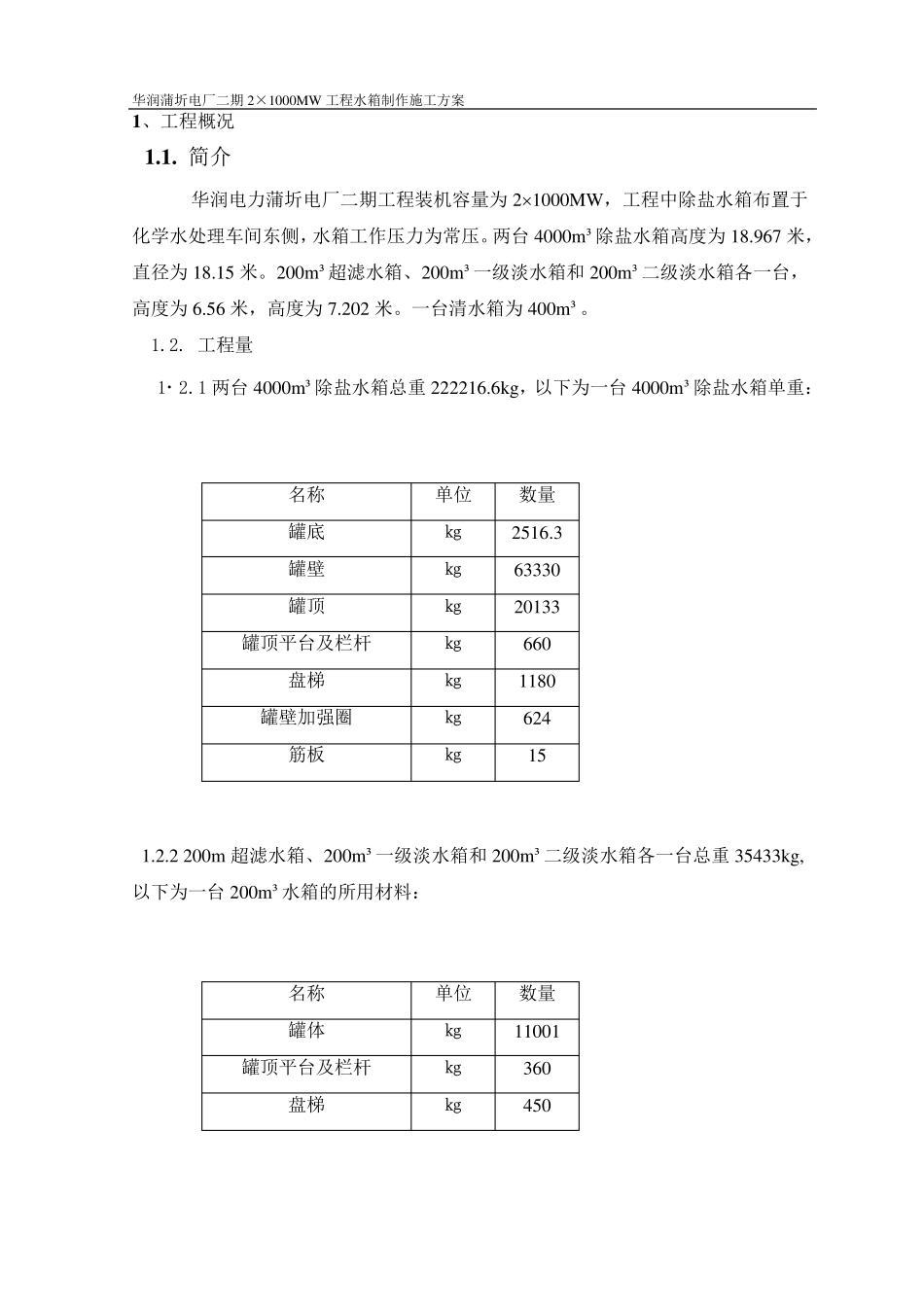 水箱制作施工方案有焊接最终版.._第2页