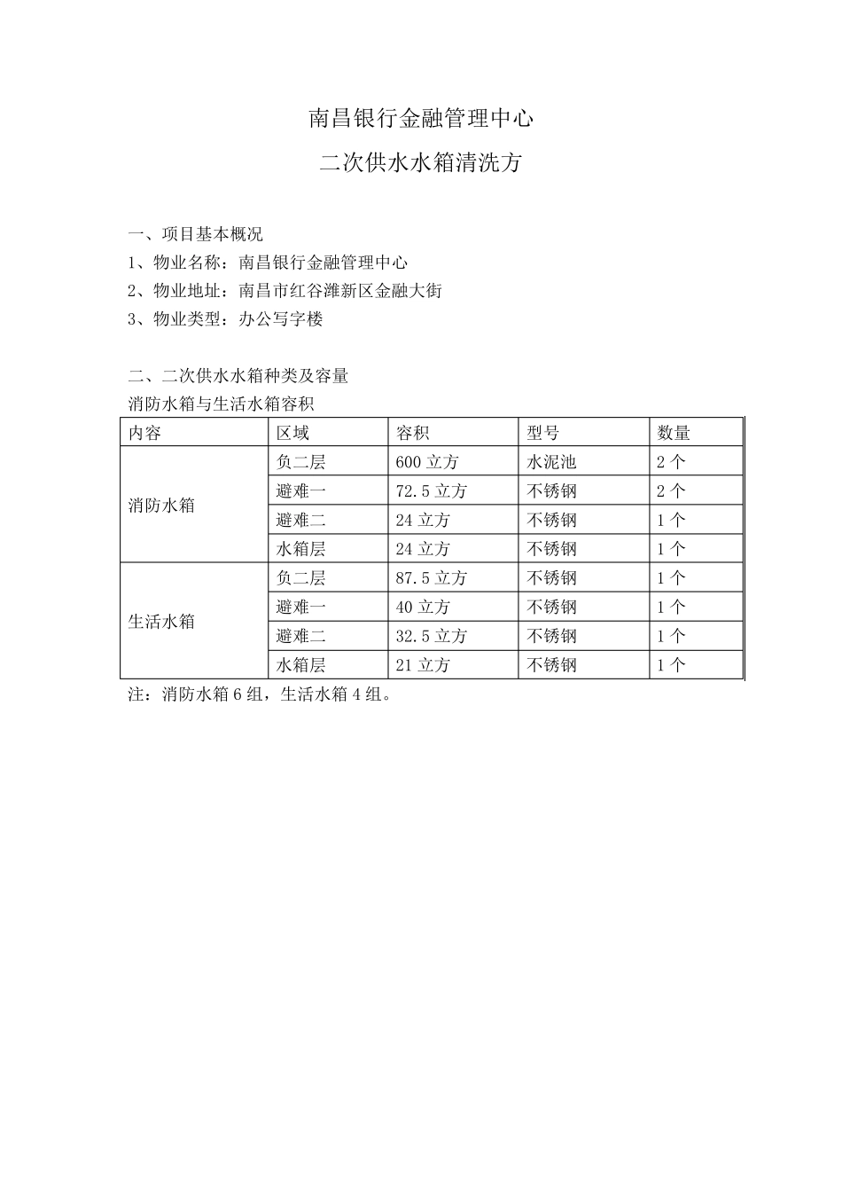 水箱清洗方案._第1页