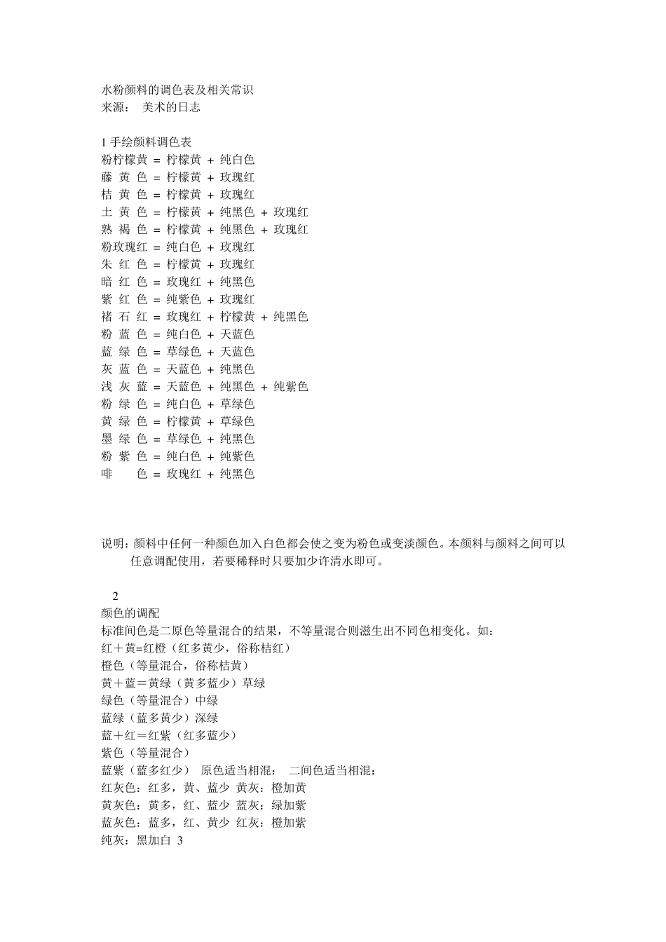 水粉颜料的调色表及相关常识_第1页