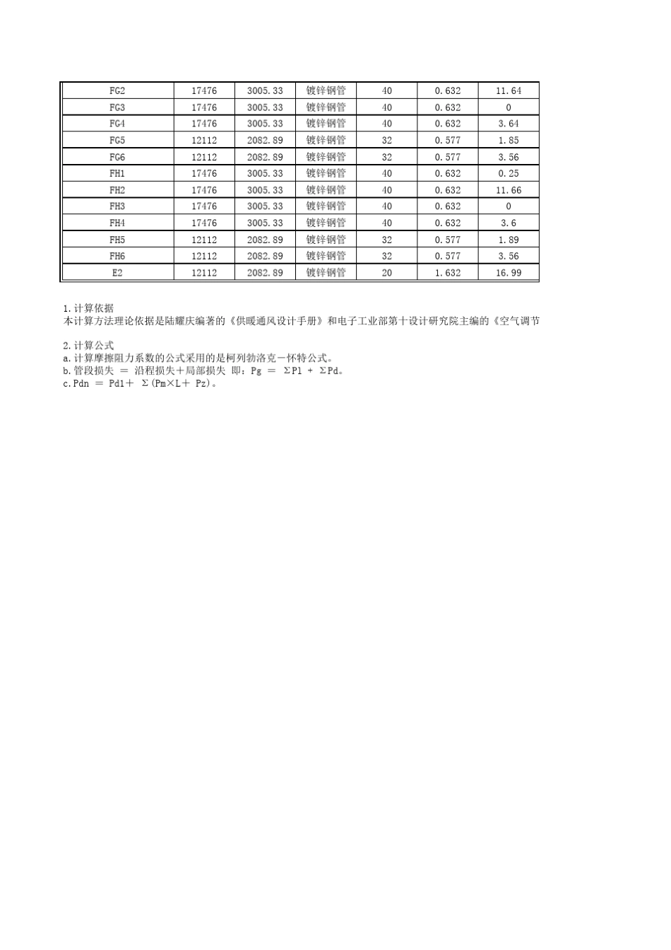水系统水力计算_第2页