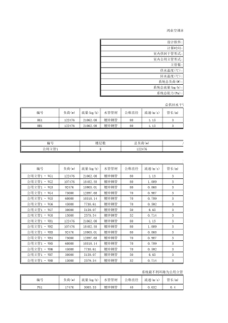 水系统水力计算