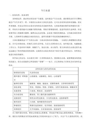水素功能分析