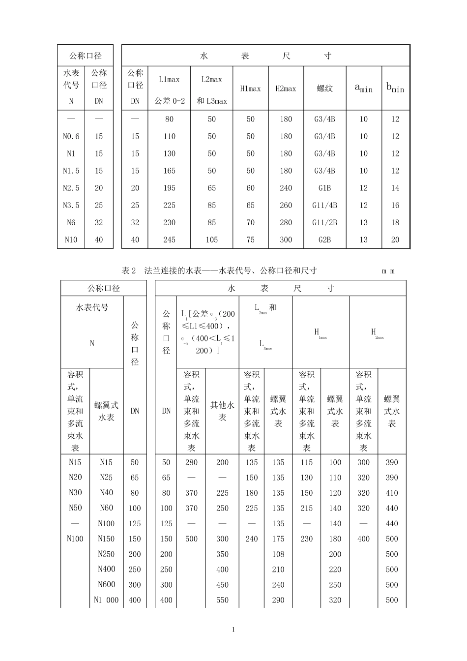 水表技术规范1_第2页