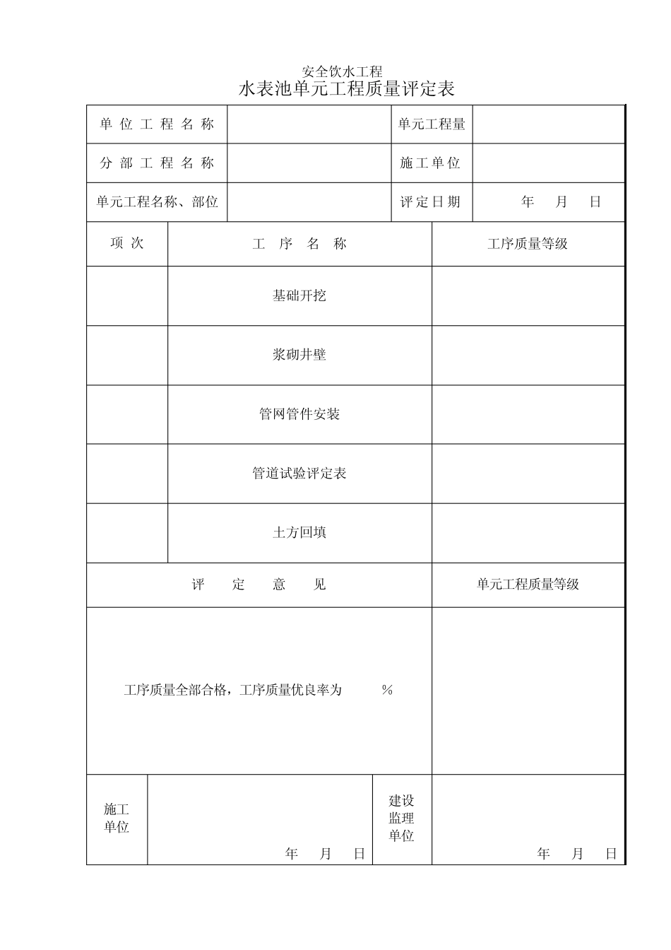 水表池单元工程质量评定表复制_第1页