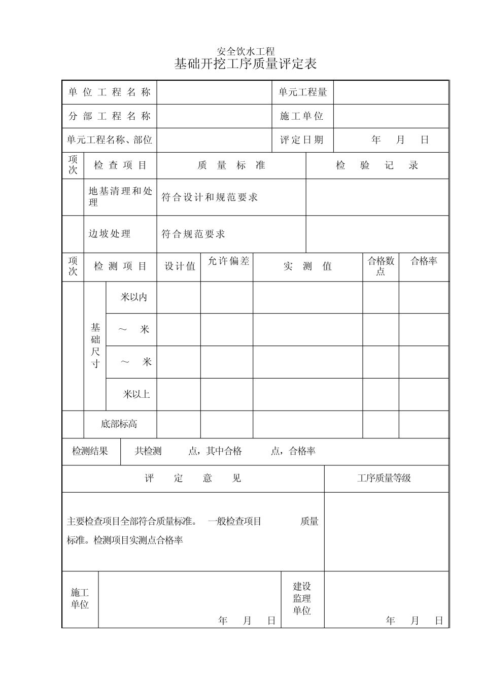 水表池单元工程质量评定表复制_第2页