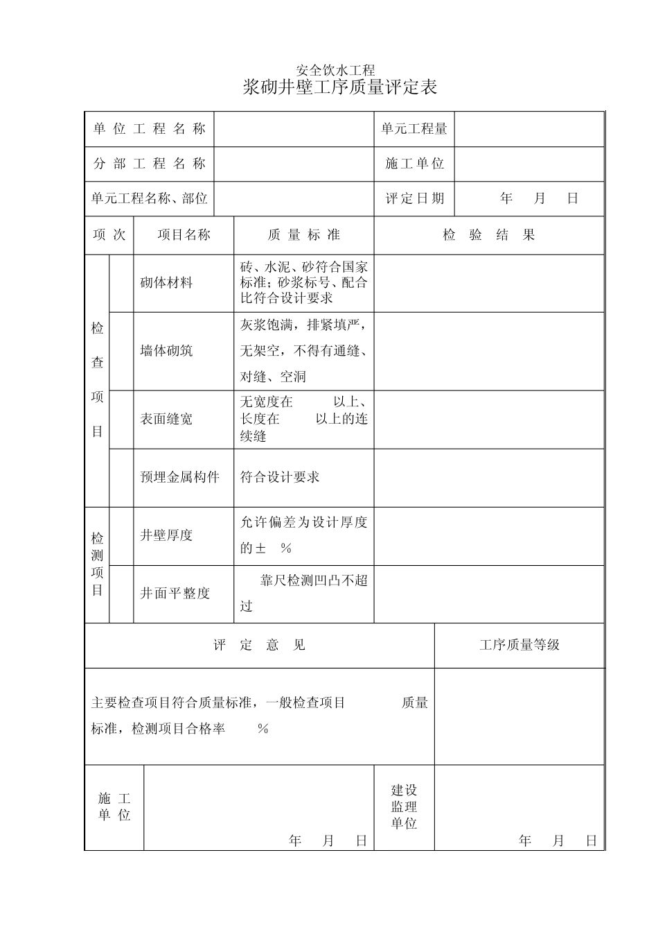 水表池单元工程质量评定表复制_第3页