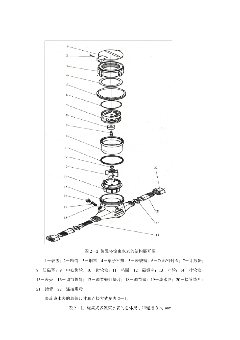 水表的结构和工作原理_第2页