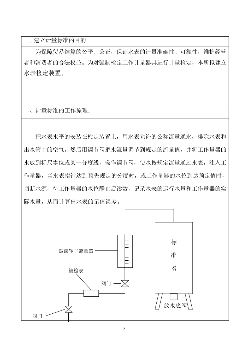 水表计量标准技术报告_第3页