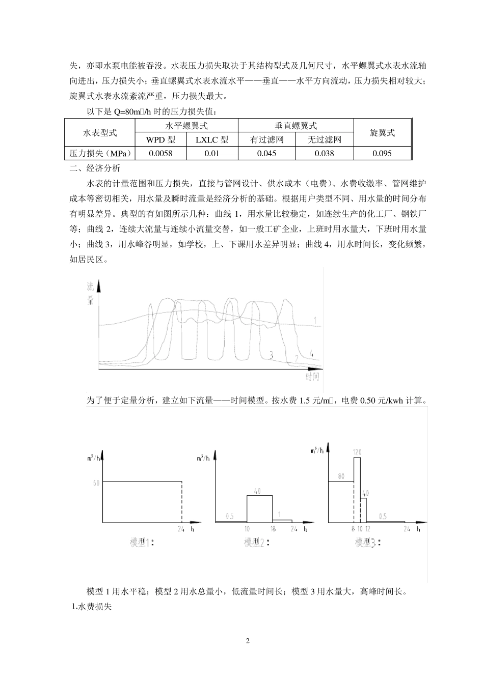 水表选用指南_第2页