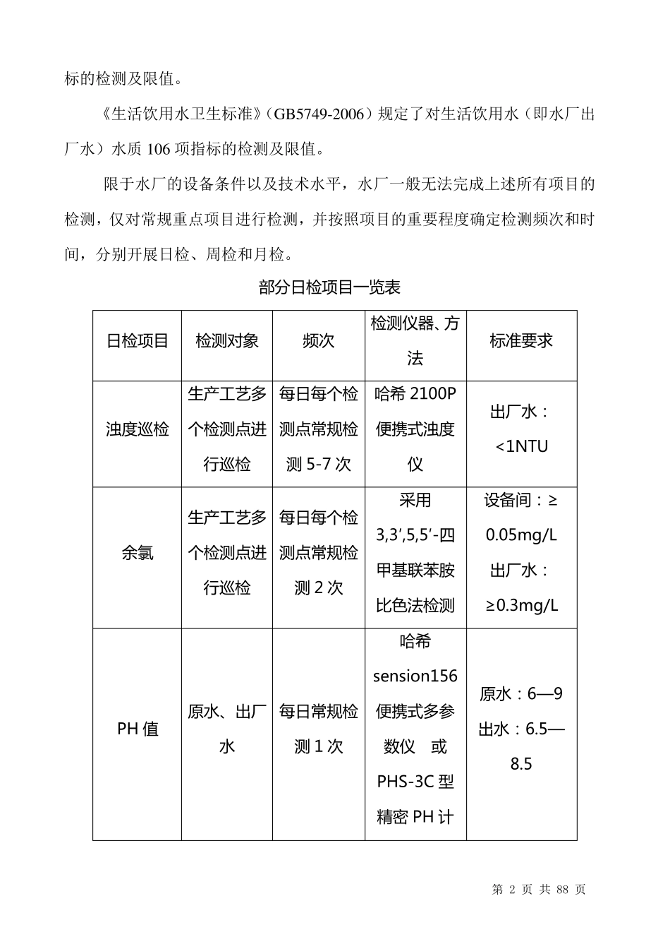 水质分析、检测操作手册_第2页