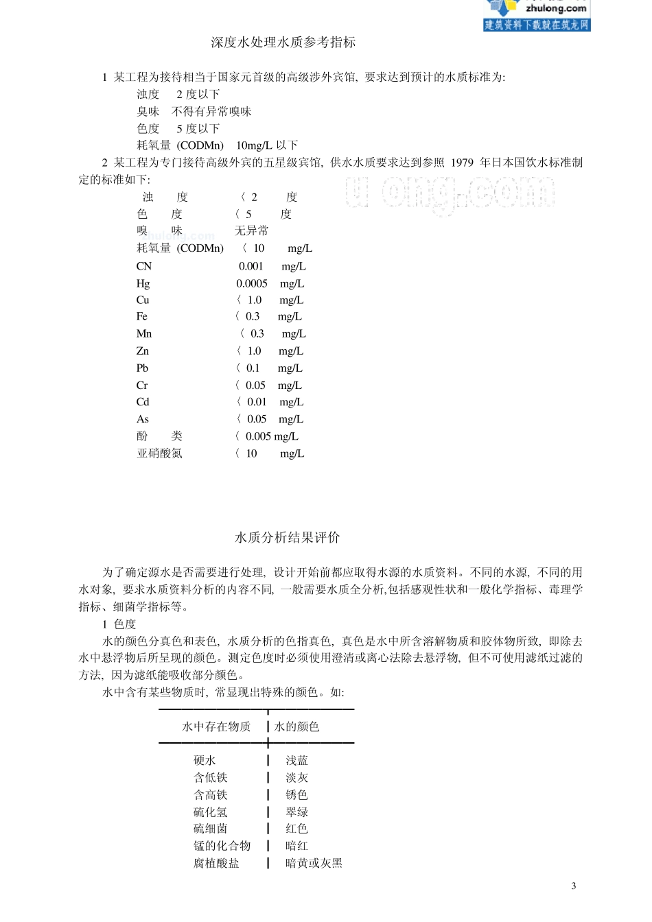水质分析标准_第3页