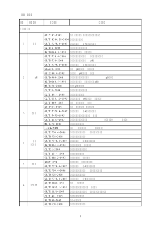 水质分析标准目录
