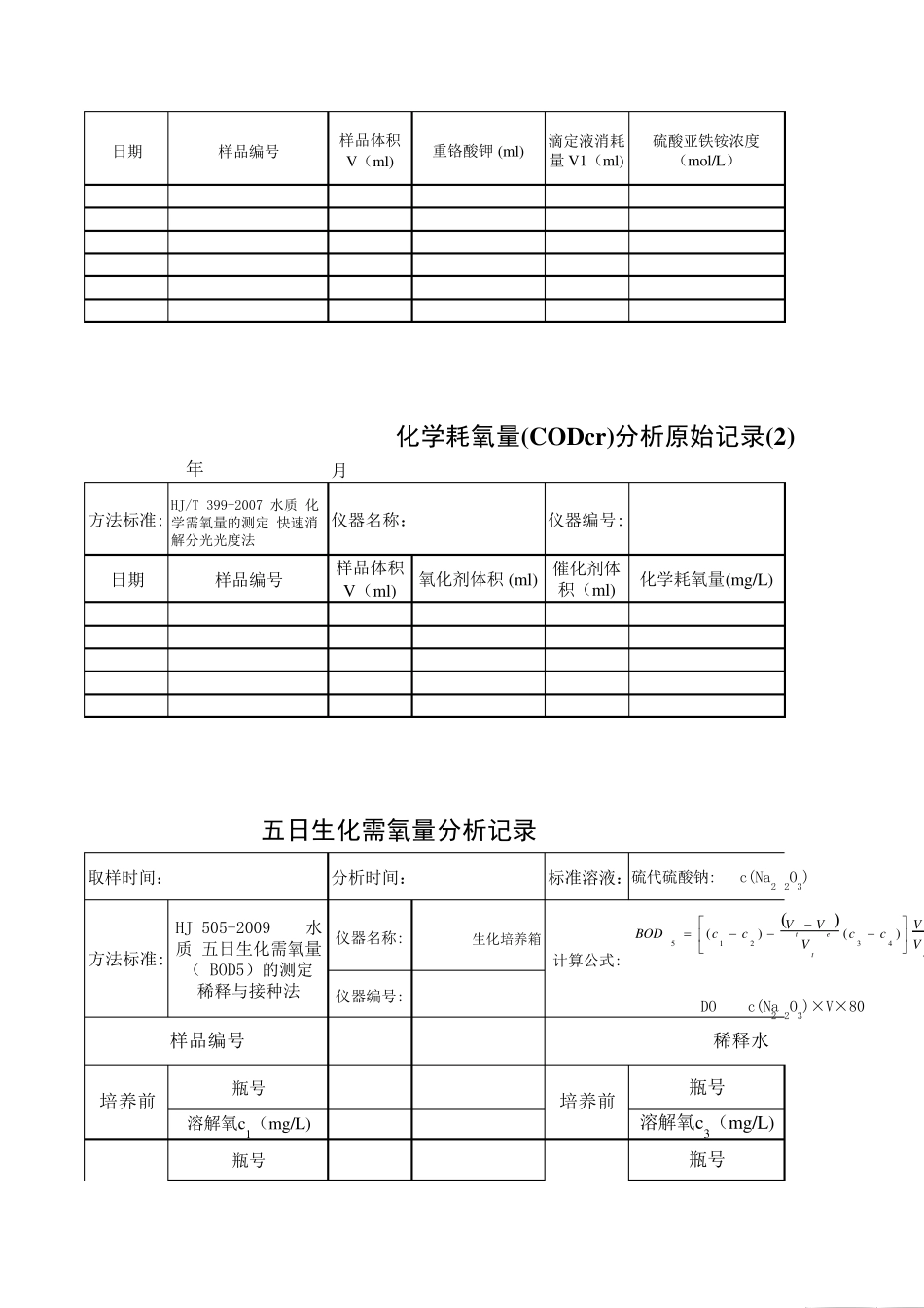 水质分析记录_第2页
