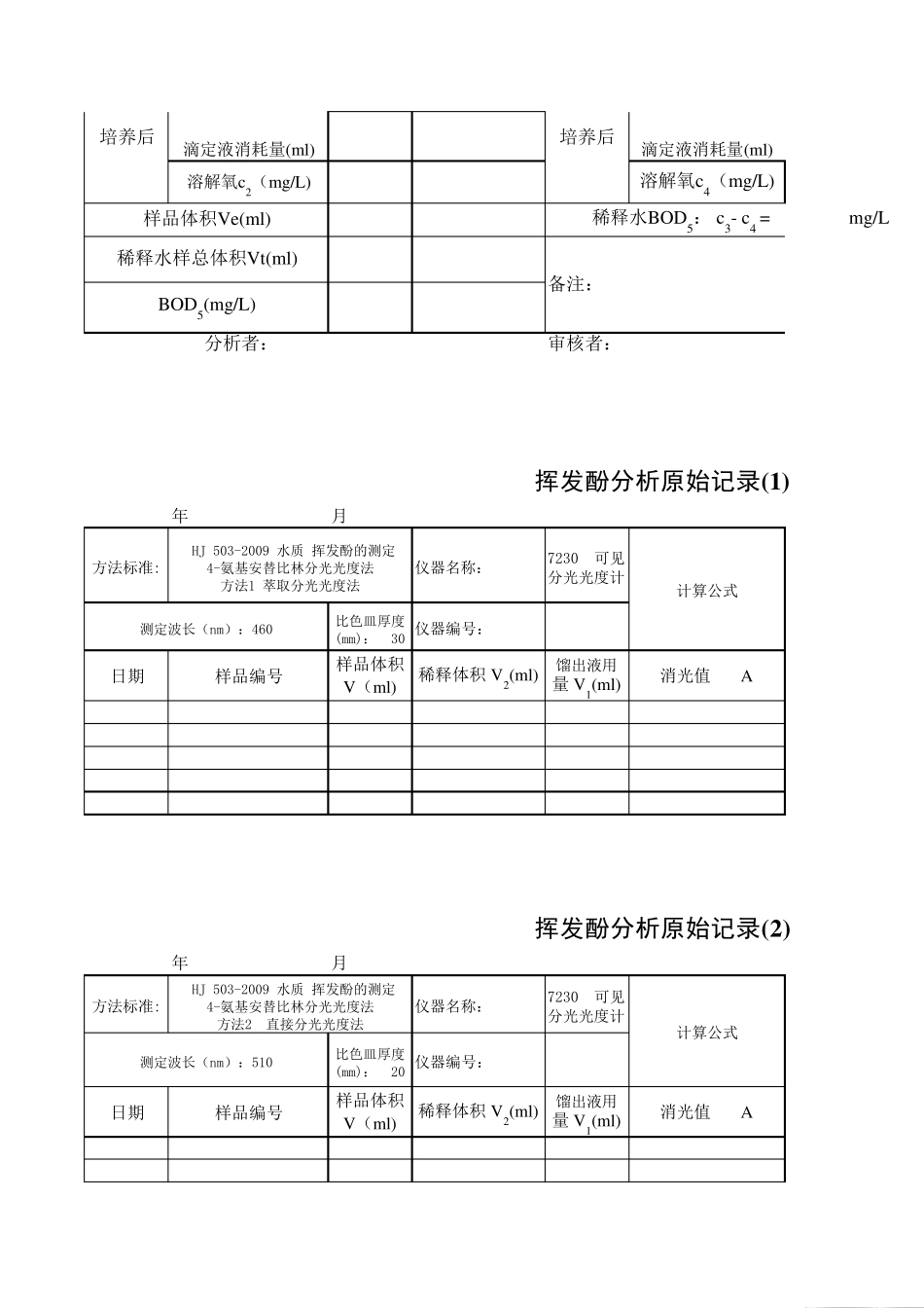水质分析记录_第3页