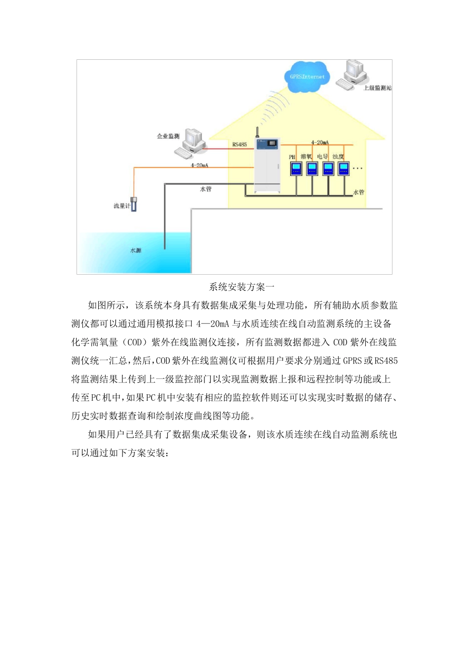 水质在线监测系统_第3页