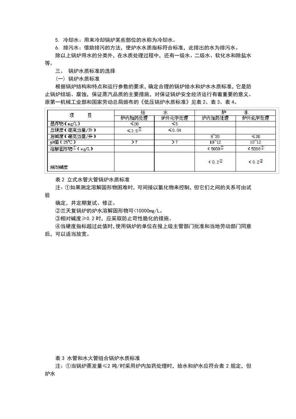 水质对锅炉的危害_第3页