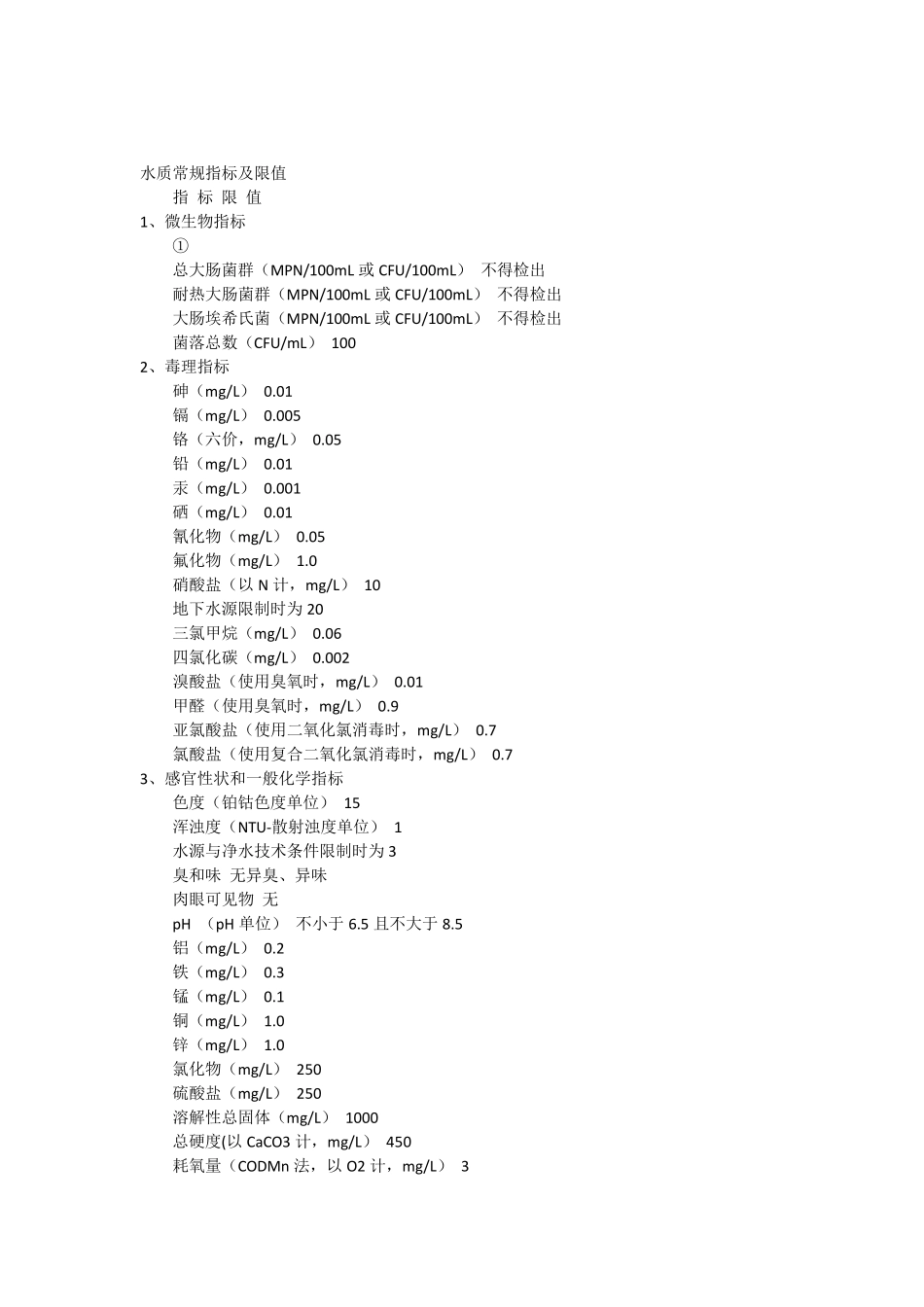 水质常规指标及限值_第1页