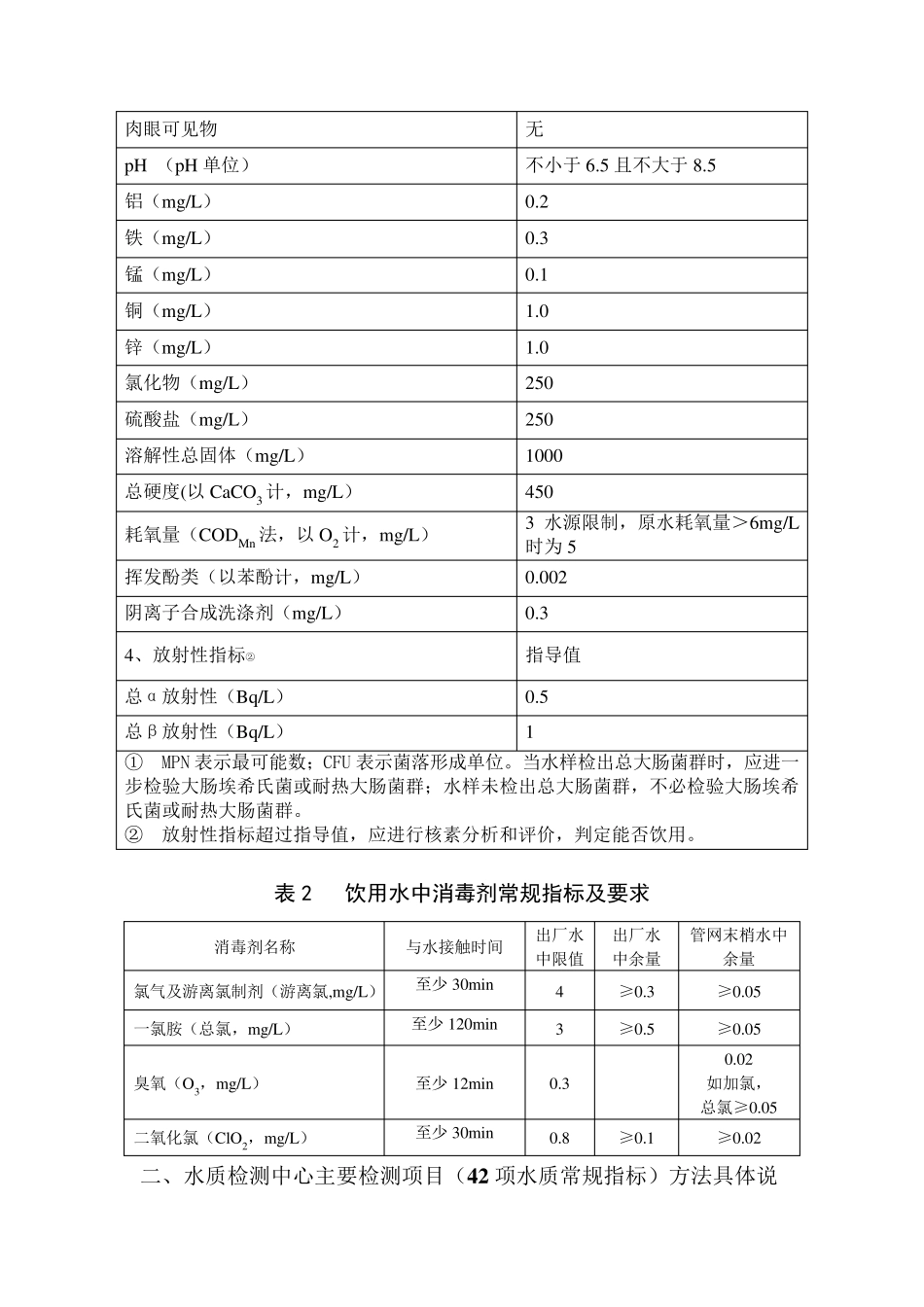 水质检测42项常规指标所需仪器试剂_第3页