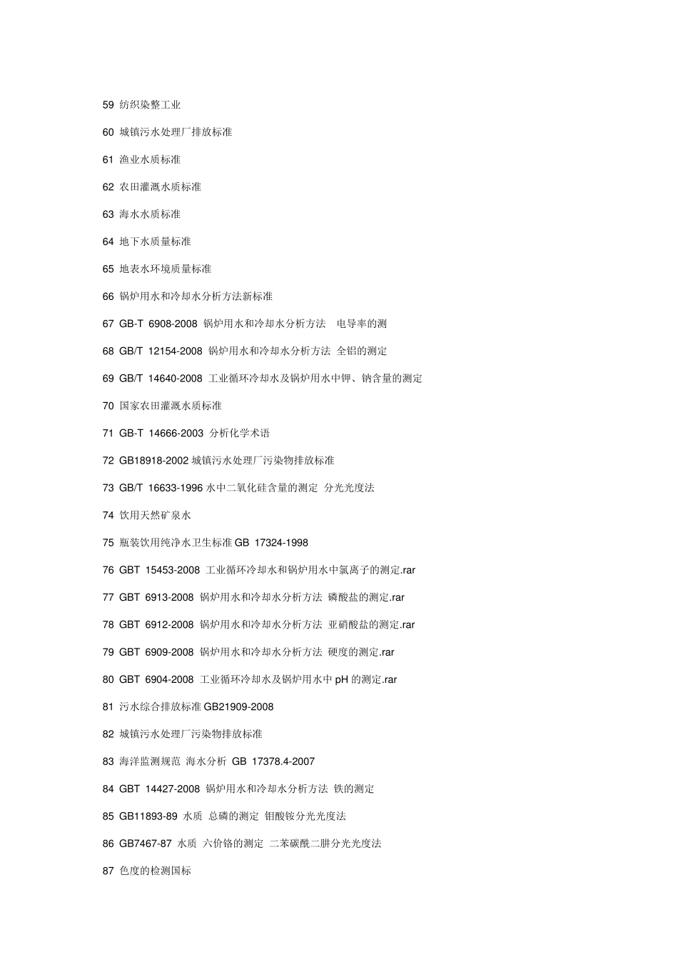 水质监测国标汇总_第3页