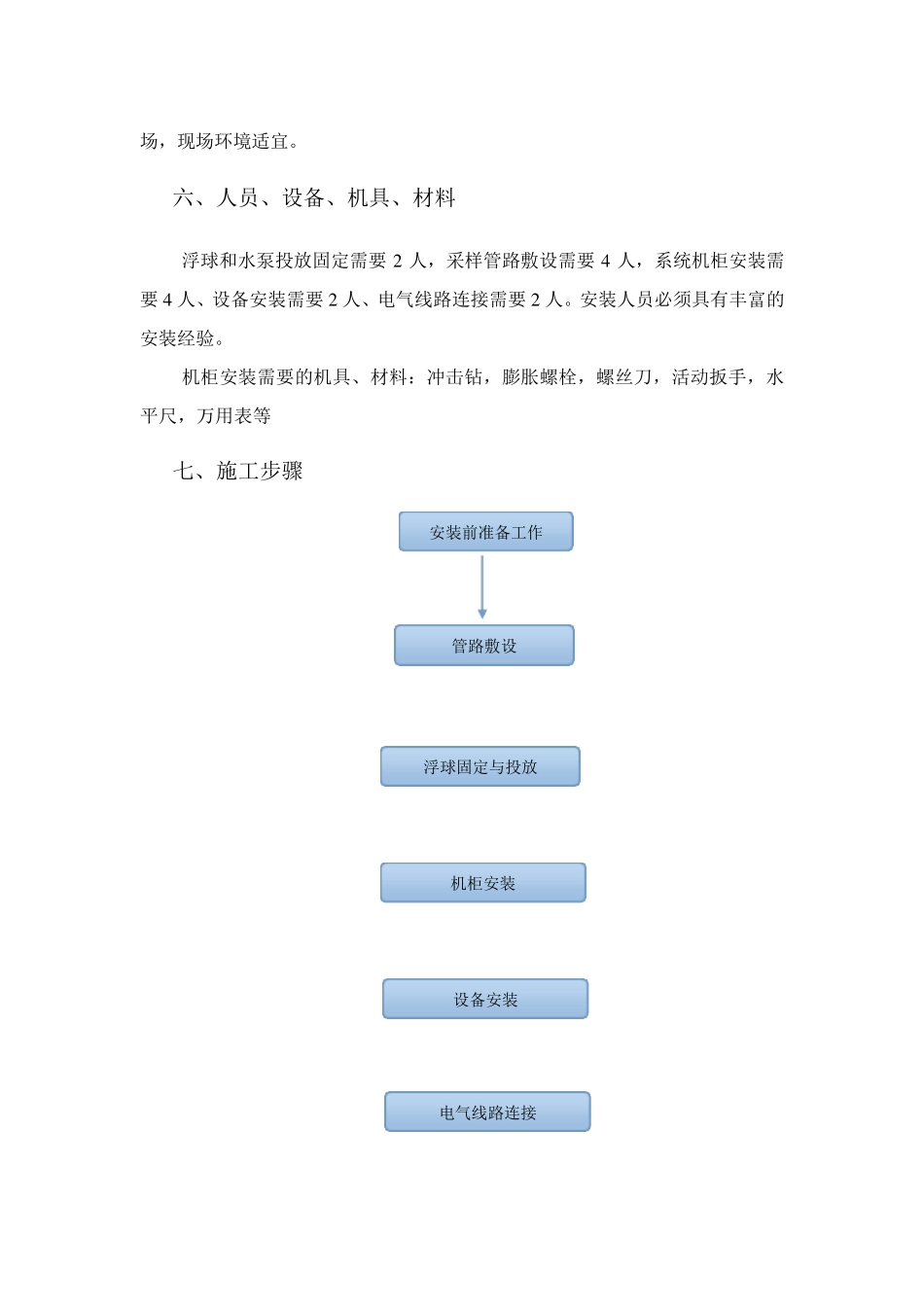 水质自动在线监测站项目_设备安装方案_第3页