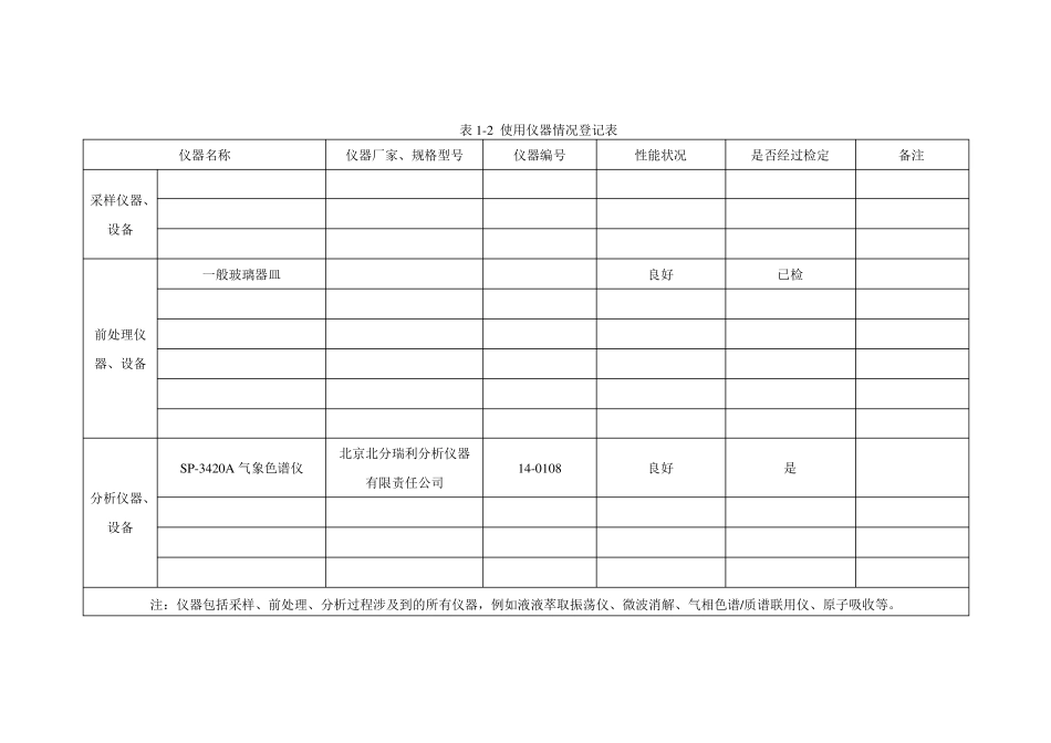 水质苯系物方法验证报告(气相色谱)2_第3页