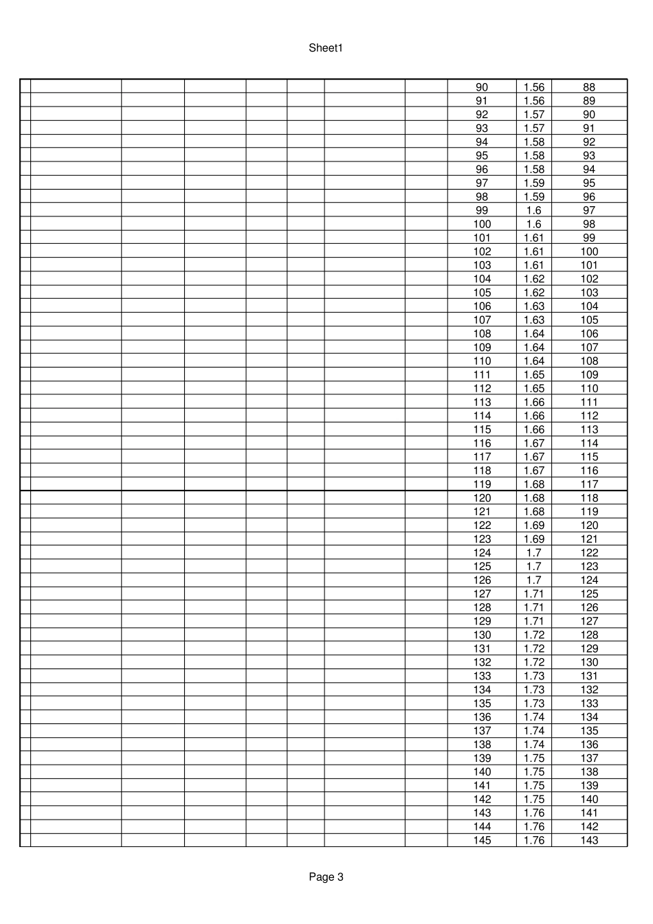 水质饱和碳酸盐指数及稳定指数计算工具_第3页