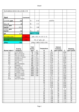 水质饱和碳酸盐指数及稳定指数计算工具