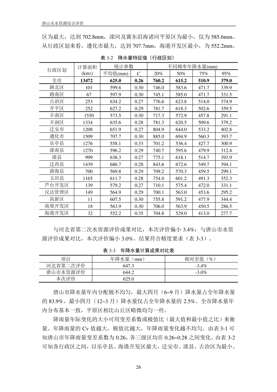 水资源及其开发利用现状评价_第2页